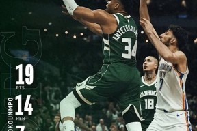 爱游戏体育-字母哥回归赛场，突破纪录首场状态亮眼，皇家马德里观众沸腾！的简单介绍